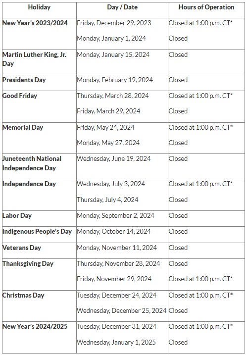 Honeywell Holiday Calendar 2024 Schedule Netty Adrianna